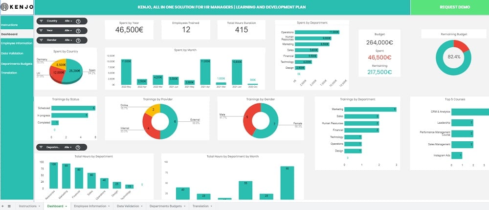 hr-learning-and-development-plan-template-kenjo